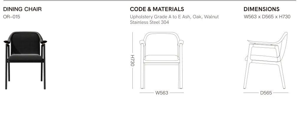 ภาพสเปกต้นฉบับ รหัส วัสดุ ขนาด และแบบเส้นของ OR-015