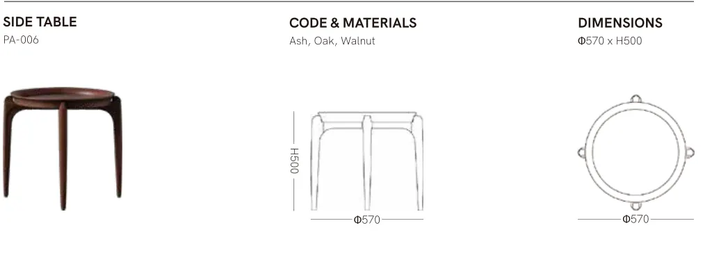ภาพสเปกต้นฉบับ รหัส วัสดุ ขนาด และแบบเส้นของ PA-006